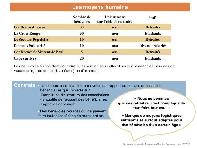 ivry-sur-seine dâge moyen femme seule recherche de la femme âgés de 20 ivry-sur-seine dâge moyen femme seule recherche de la femme âgés de 20